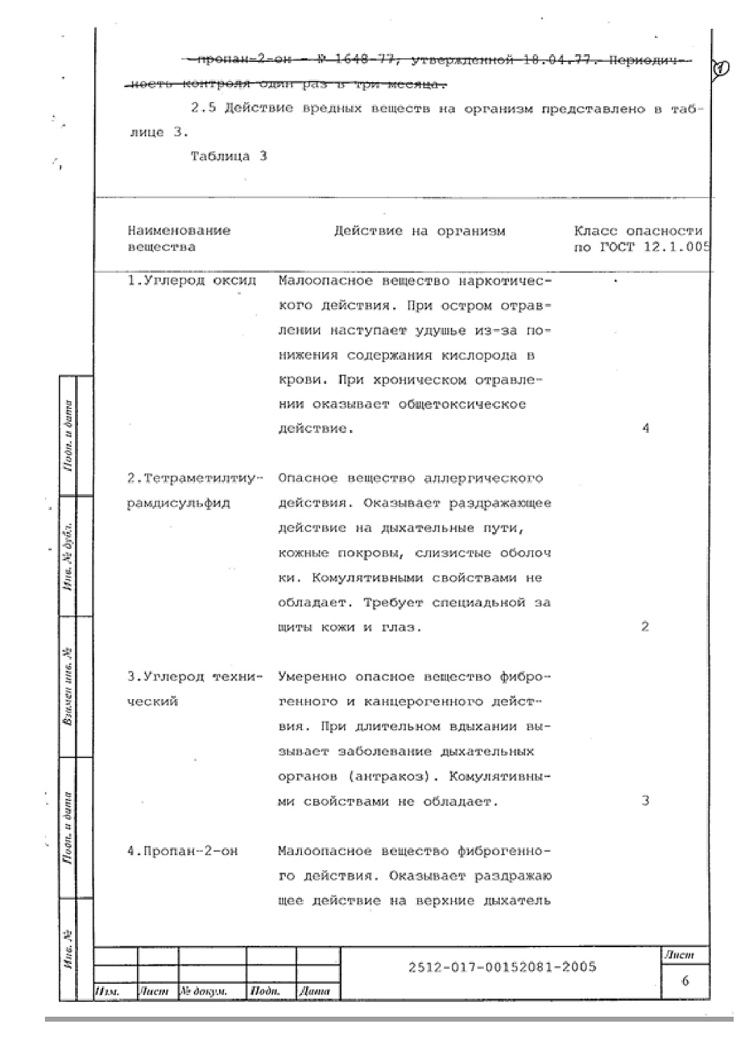 ТУ 2512-017-00152081-2005